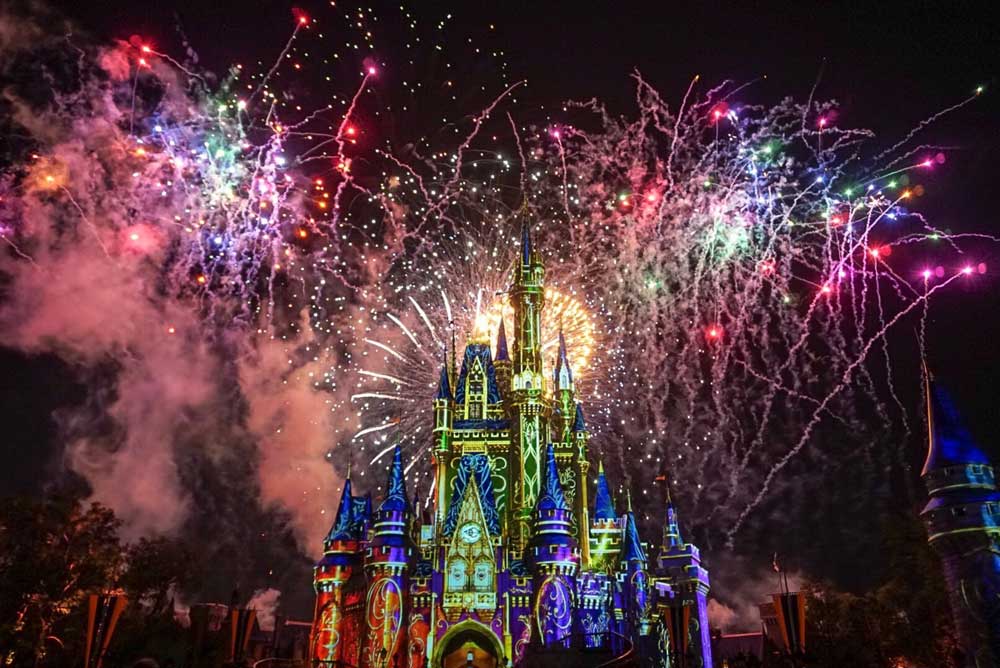 Magic Kingdom itinerary